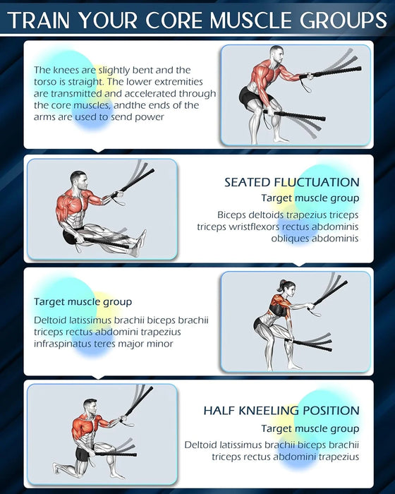 RopeX Portable Battle Rope Trainer