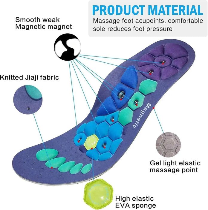 Magnetic Acupressure Therapy Insoles