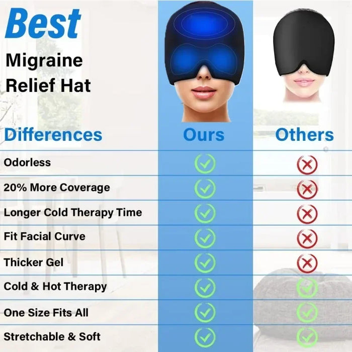 Hot Cold Therapy Headache Cap – Migraine Relief Wrap — Flamin' Fitness